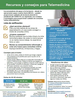 Fact Sheet Telehealth Spanish